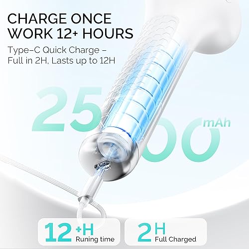 Miniatura 5 de L'UGX Removedores eléctricos de callos de pie  Potente lima de pie de pedicura profesional de torque de 8 N cm, ajustes de 3 velocidades, pantalla