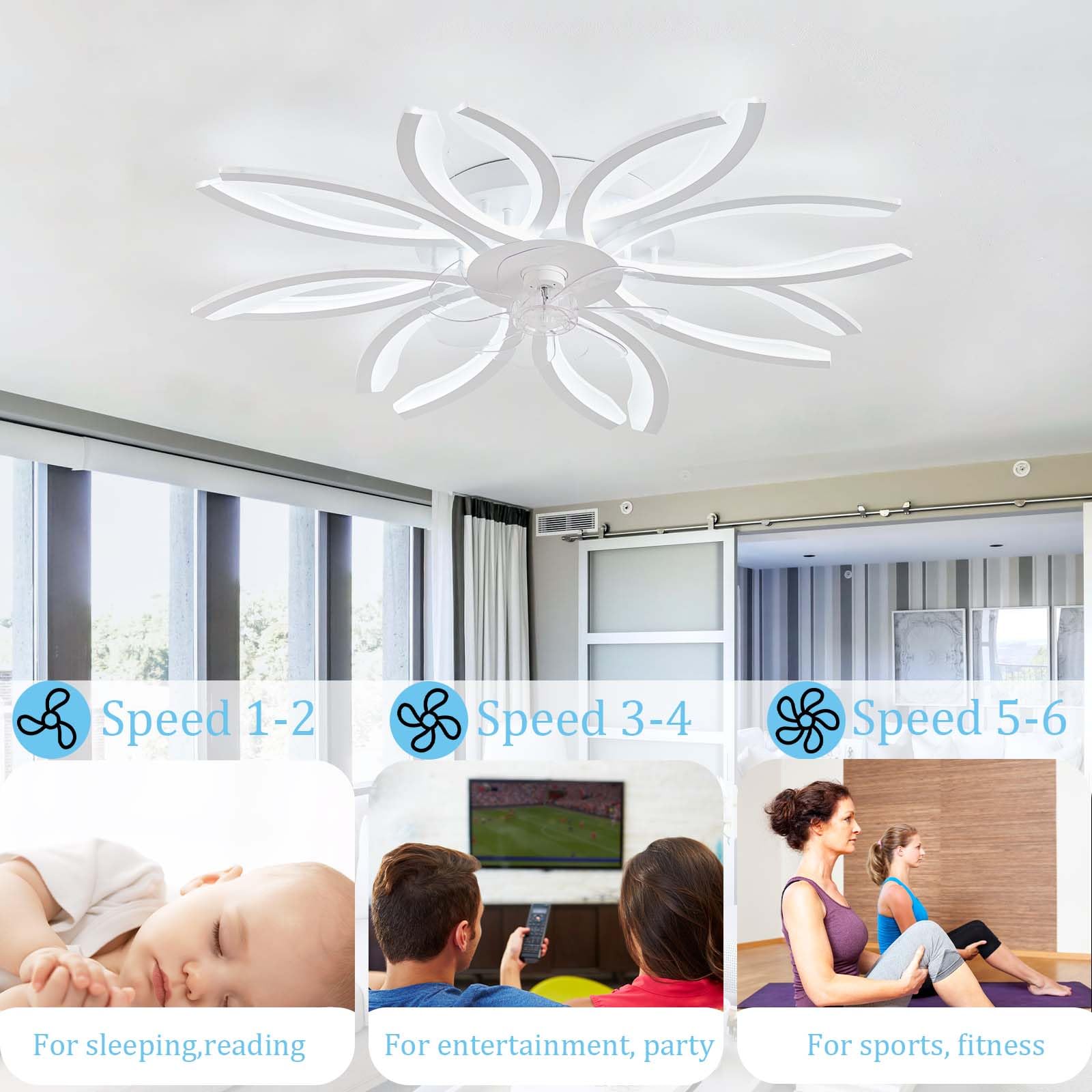 Ciciglow Remplacement De La Lumière LED De 5,3 "Ventilateur