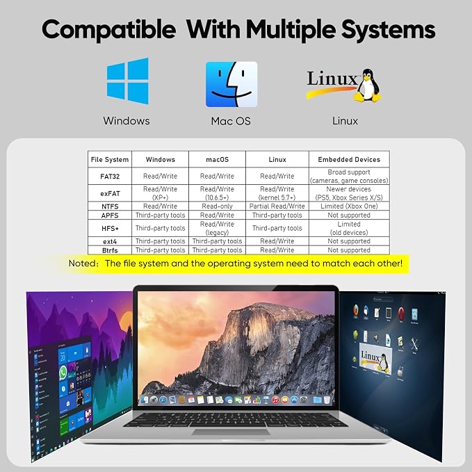 Caja externa para disco duro 3.5 USB 3.0 FEMORO miniatura 7