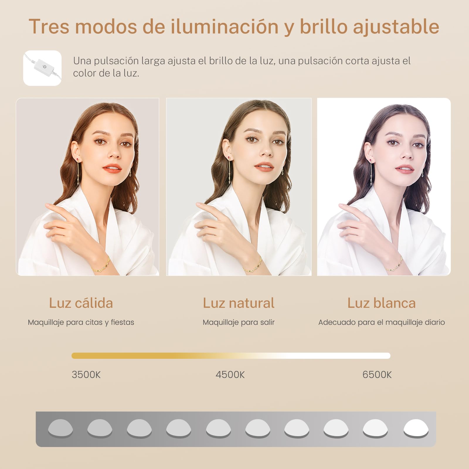 FIONESO 110cm Tocador de Maquillaje con Espejo Grande y Luces LED, Mesa de Maquillaje con 5 Cajones, 2 Estantes Abiertos, para Niñas, Blanco