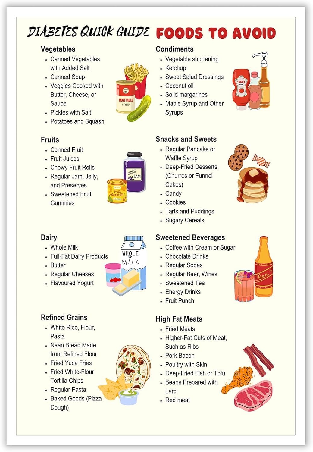 Yunking Style-10 Diabetes Food List Diabetic Food Information Chart Diabetic Diet Sheet Diabetic Meal Plan Nutrition Grocery List Vitamin Chart Meal Planner Diabetics Type Metal Tin Sign 6X8in