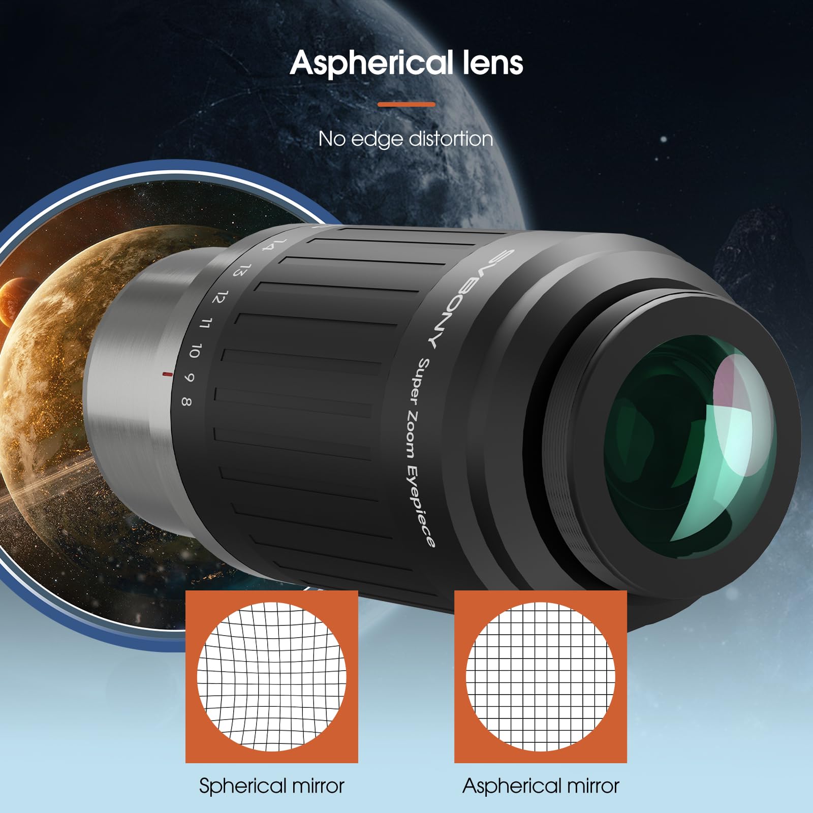 SVBONY SV230 8-20mm Zoom Eyepiece, Parfocal Design Wide-Angle 57