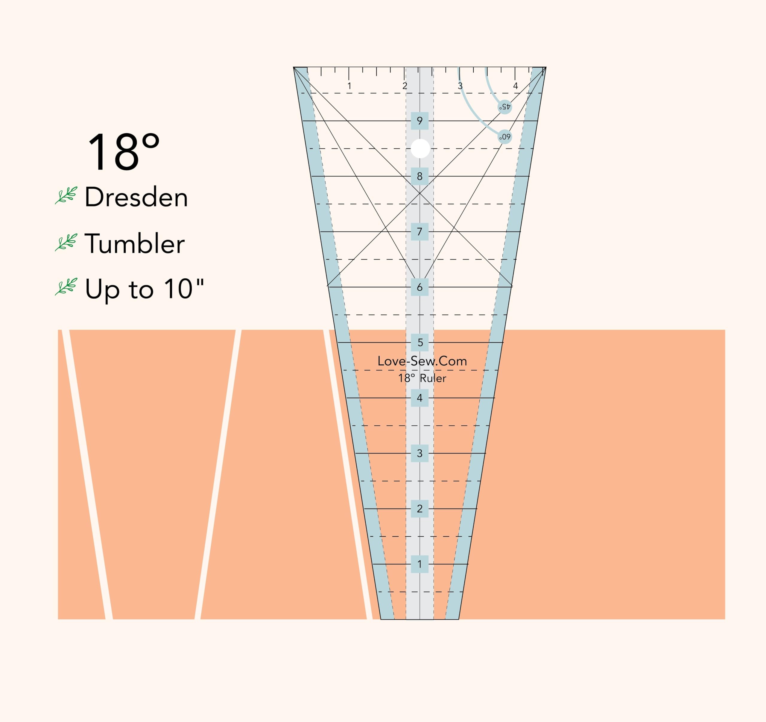 Dresden Ruler Love Sew (18 Degrees) – Acrylic Quilting Template for 5