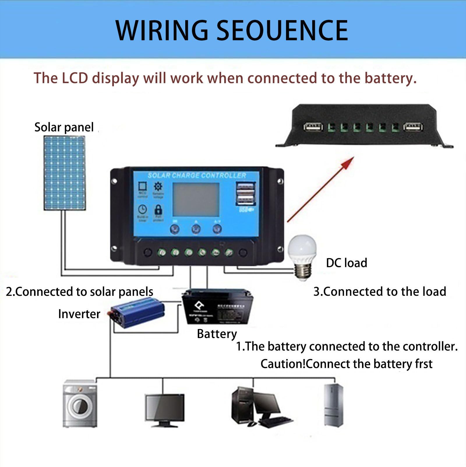 200W Solar Panel Kit Flexible Solar Módulo Solar Fotovoltaico para Campervan, Caravana, Barco, Casa, Coche, Cobertizo