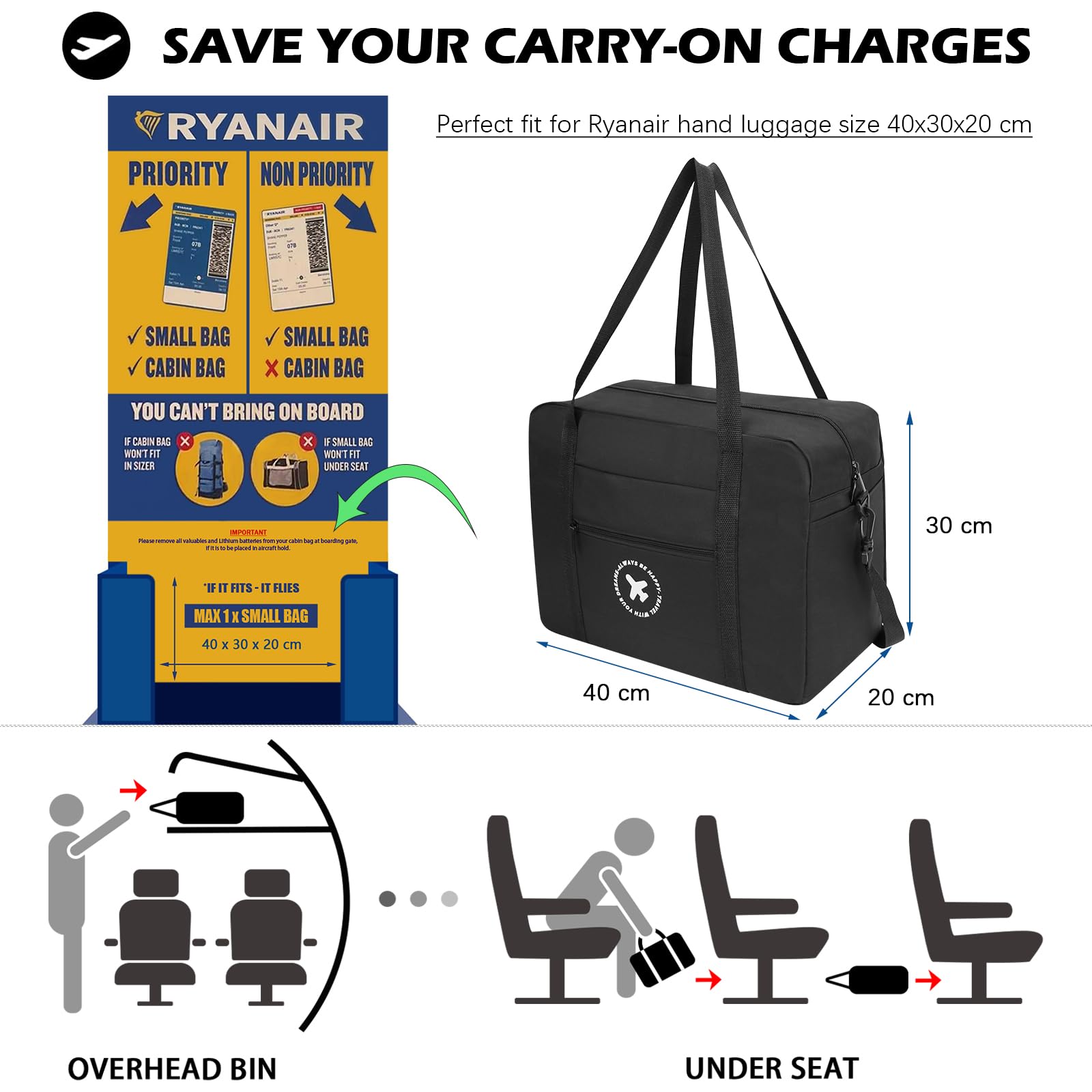 SZDPC Bagaglio a Mano 40x30x20 Ryanair Zaino Borsa da Viaggio Borsa da Cabina, Borsone da Viaggio per Uomo e Donna - 2