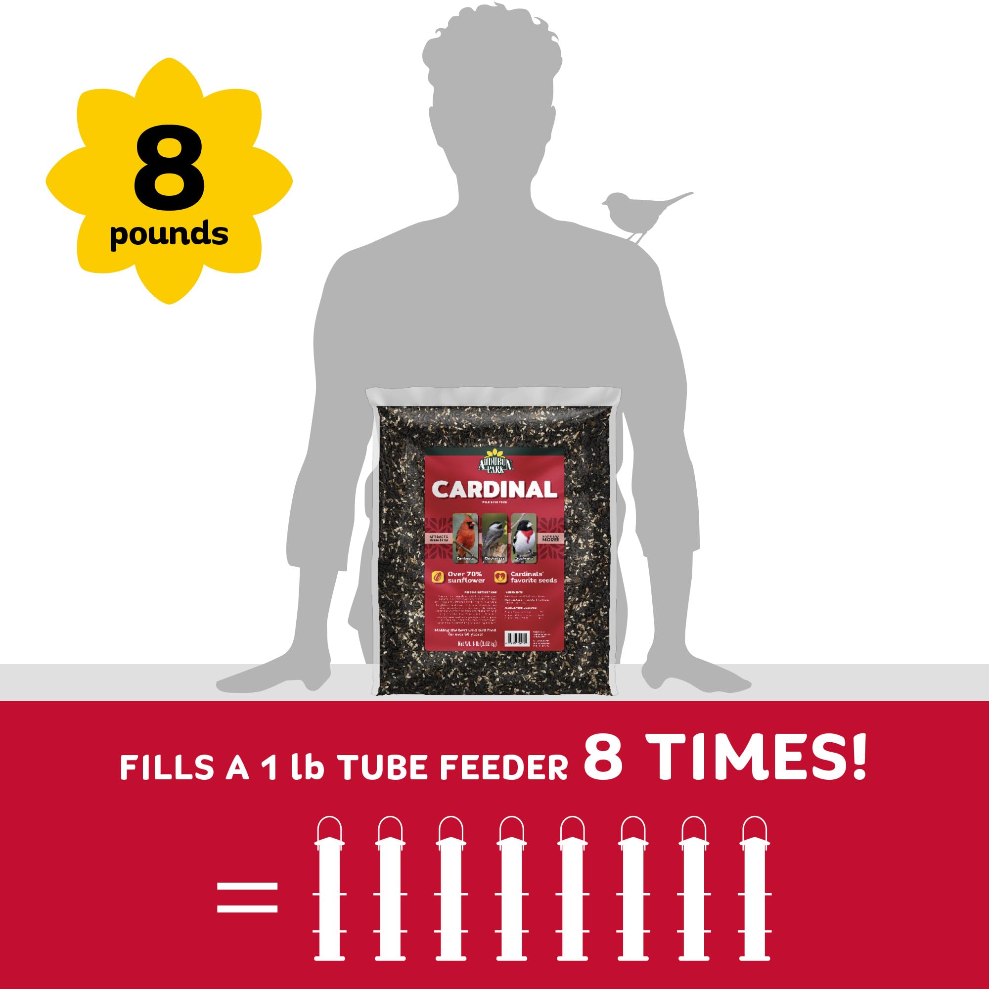 Audubon Park Semilla de pájaro Silvestre Cardenal, 8 Libras – Alimento para pájaros Silvestres para comederos Exteriores, Mezcla de Girasol y cártamo
