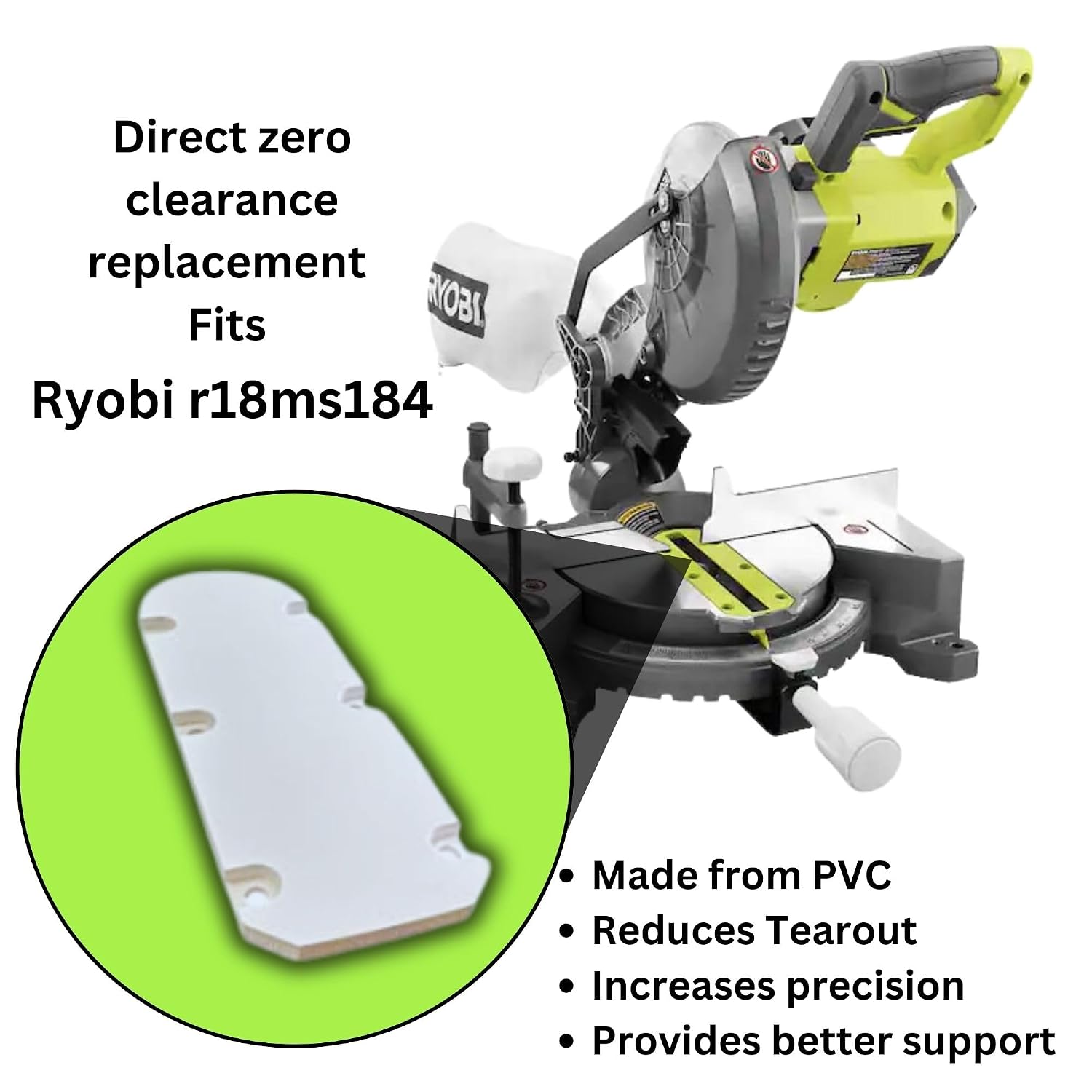 2 Pack Carve Tech Zero Clearance Insert | Compatible with Ryobi 7-1/4 in. Compound Miter Saw | TS1144 | P553 | r18ms | Durable, Noise Reducing & Safe | Miter Saw Accessories