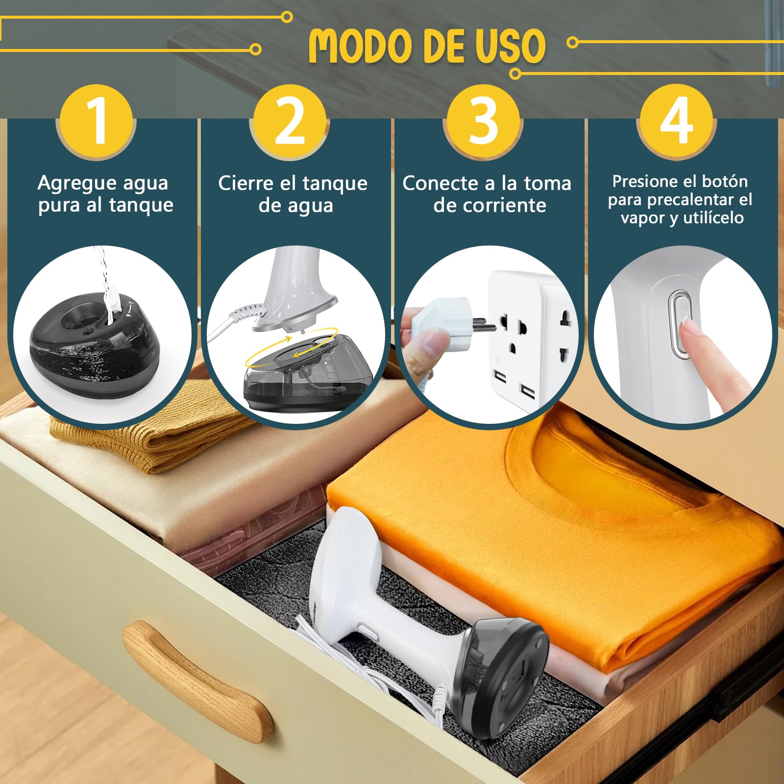 Rolipo Plancha Vertical Vapor 1700W con 360ml, Plancha de Viaje Portátil y Compacta, Ideal para Hogar, Oficina y Viajes