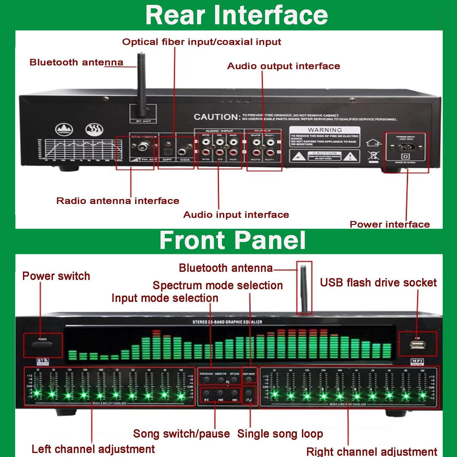 31-pasmowy korektor cyfrowy, cyfrowy korektor graficzny stereo, podwójne niezależne 10-segmentowe ustawienie, 12 motywów rytmicznych, obsługa funkcji Bluetooth, na scenę