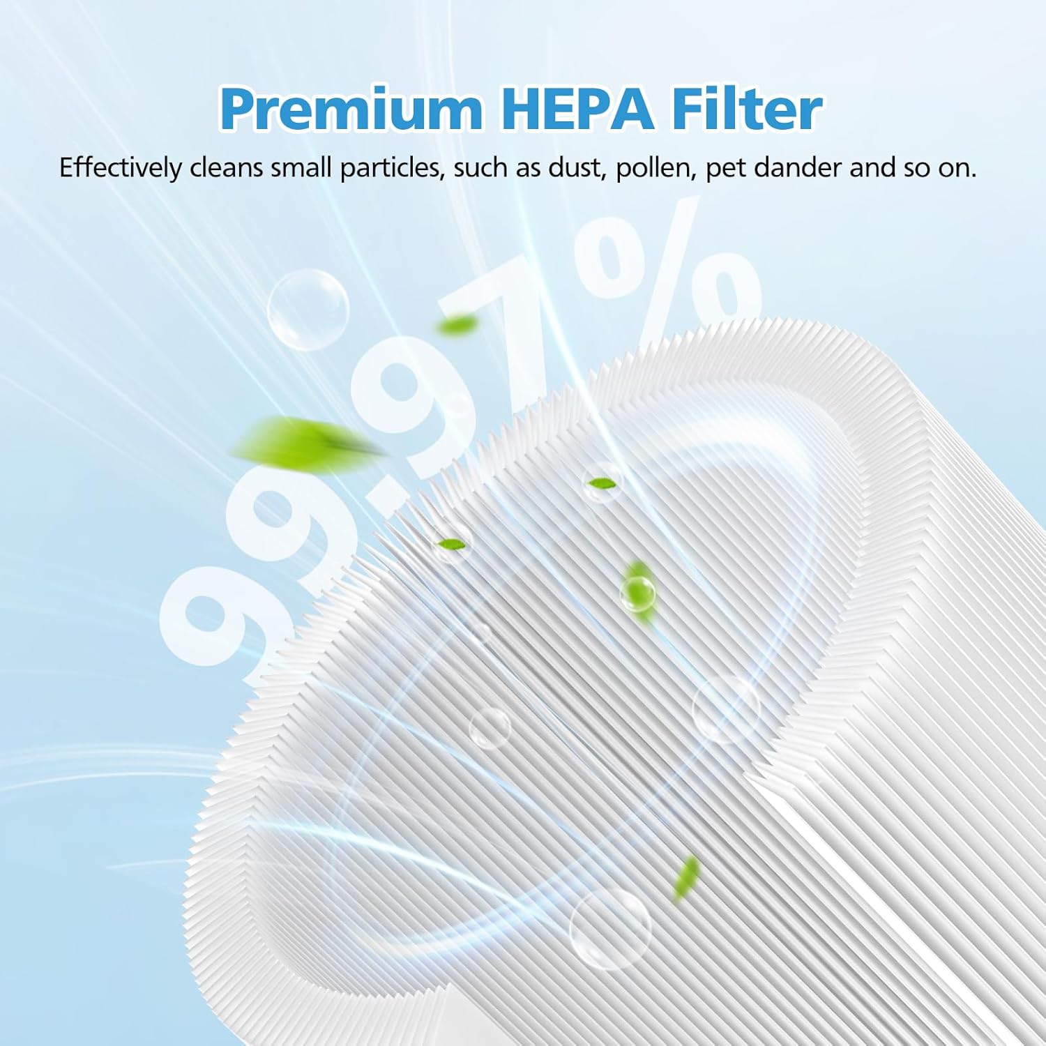 PuriCare 360 Filter Replacement Compatible with LG PuriCare 360 Air Purifier, Model AS601HBB0, 3-in-1 HEPA+ Activated Carbon+Pre-Filter, 1 Pack