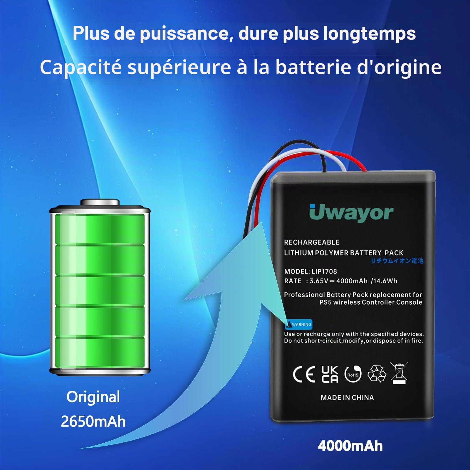 Lot de 2 Batteries de Rechange 4000 mAh pour Manette PS5, LIP1708, pour Sony PlayStation 5 DualSense CFI-ZCT1W