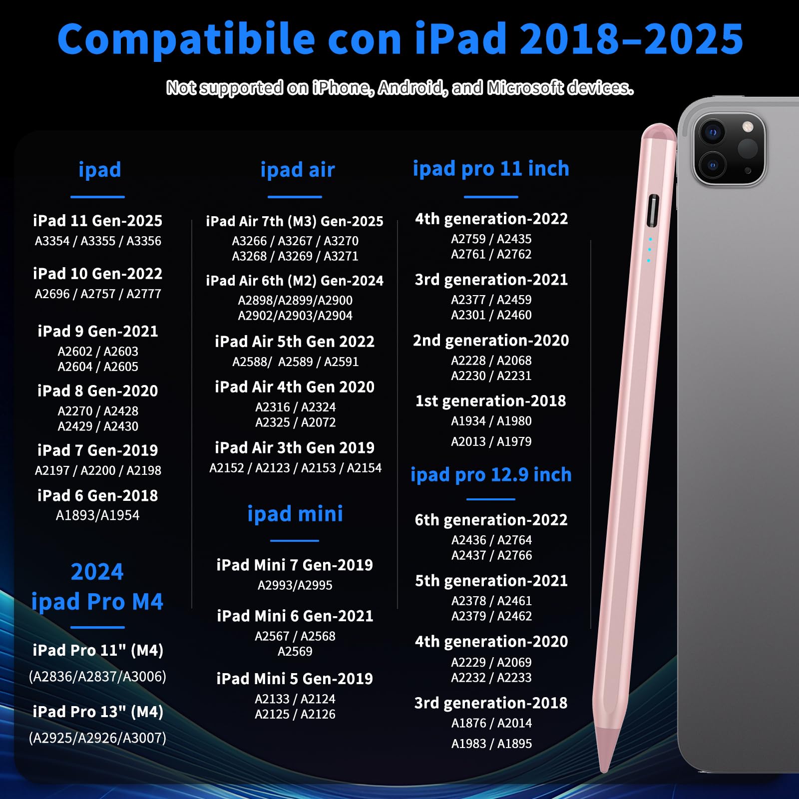 Penna per iPad 2018-2025, Pencil per iPad con Palm Rejection, Ricarica rapida, Sensibilità All'inclinazione, per iPad 11 A16/10/9/8/7/6, Air 3/4/5/M2/M3, Pro 13/12,9/11", Mini 5/6/7