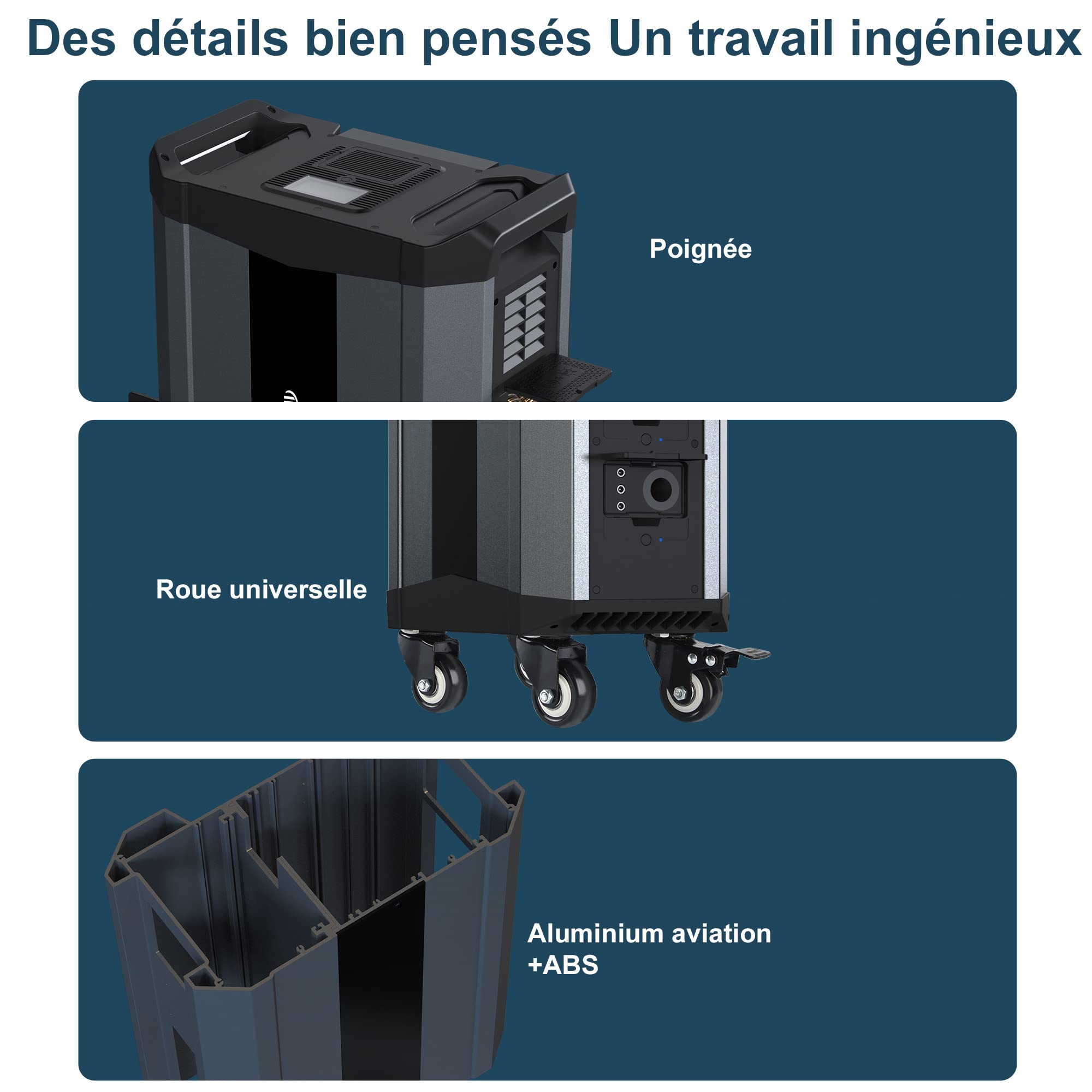 BONAD Generador Solar Portátil,2000W LiFePO4 Estación de Energía,Batería de Respaldo con 3 2000W CA Salidas (4000W Pico),Pantalla LCD,3×DC5V/3A,para Viajes al Aire Libre