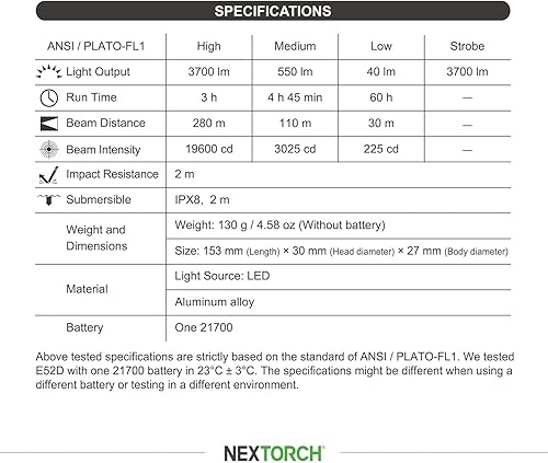 Miniatura 9 de NEXTORCH Linterna recargable E52D de alto lúmenes, linterna táctica de 3700 lúmenes con 3 modos y estroboscópica para senderismo al aire libre,
