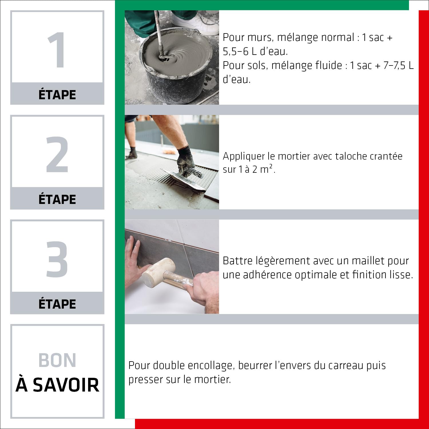 PAREXLANKO - Colle carrelage allégé - 5074 PROLICRÈME - Blanc - 15kg | Polyvalente murs, sols et façades - Grands carreaux - Compatible plancher chauffant - Intérieur/extérieur