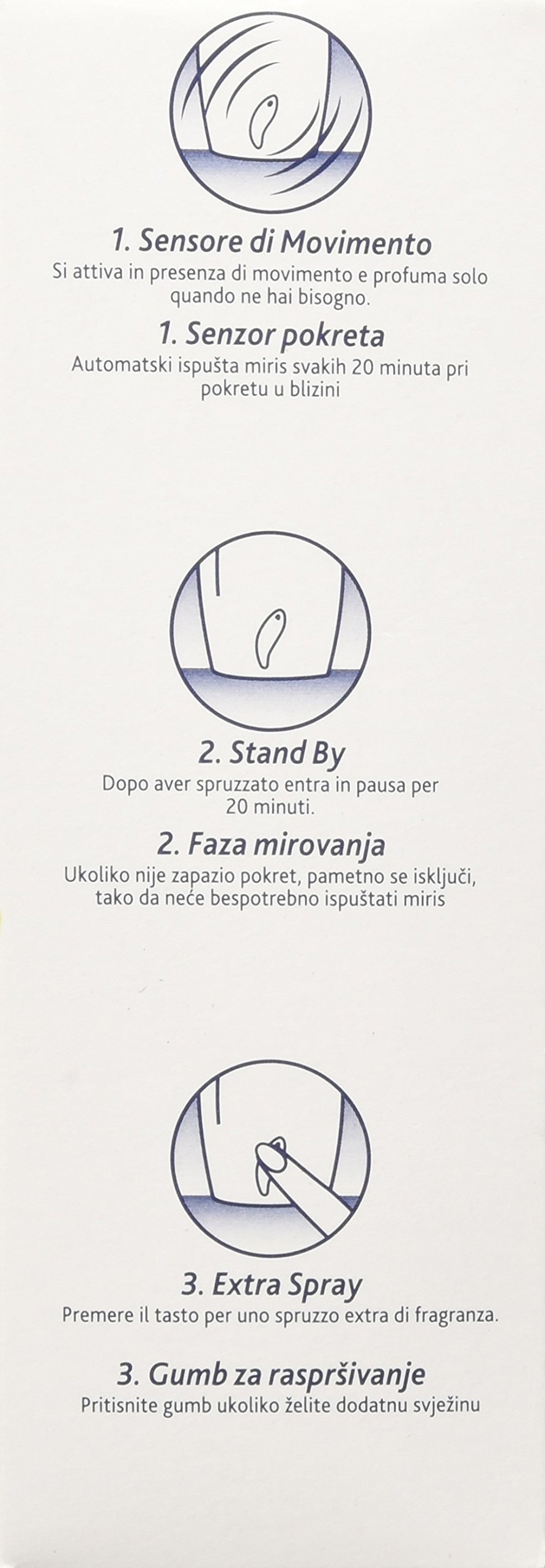 Glade deodorante per ambienti sense & spray diffusore automatico base+ricarica