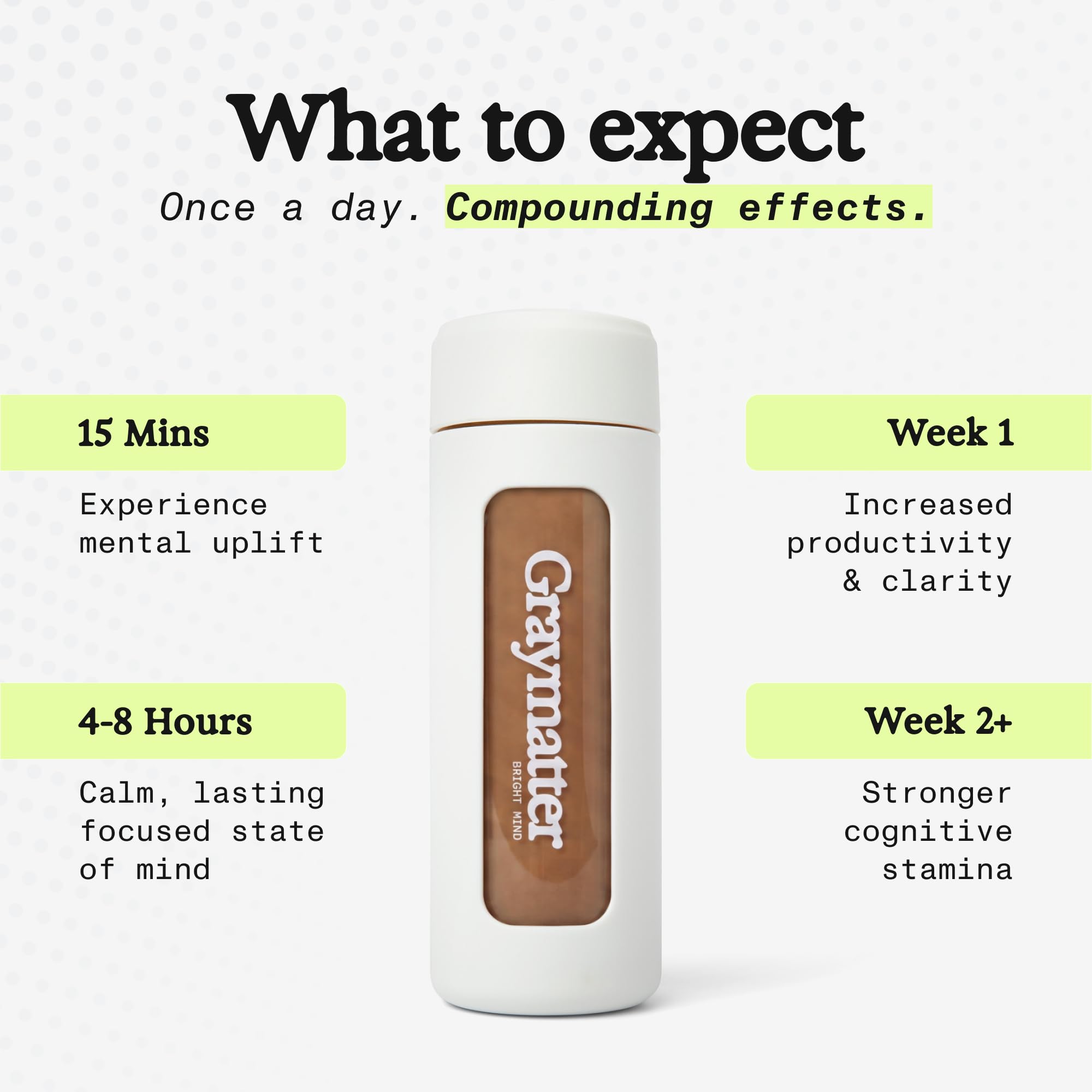 Graymatter Bright Mind Focus Supplement Drink Mix, Cacao - 40 Servings — Amazon image 5