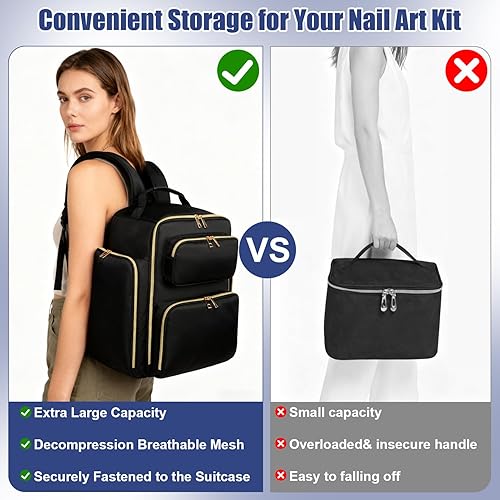 Miniatura 7 de Mochila organizadora de esmalte de uñas con capacidad para 140 botellas y lámpara UV, bolsa de almacenamiento extra grande de suministros de arte de