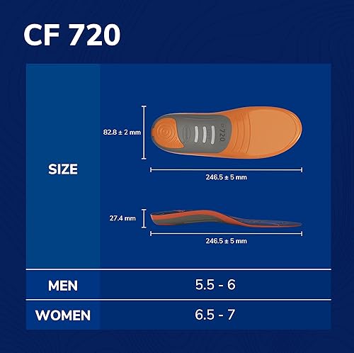 Miniatura 8 de Dr. Scholl's Insertos ortopédicos de ajuste personalizado de 34 de longitud, CF 720, personalizadas para tu pie y arco, alivio inmediato del dolor