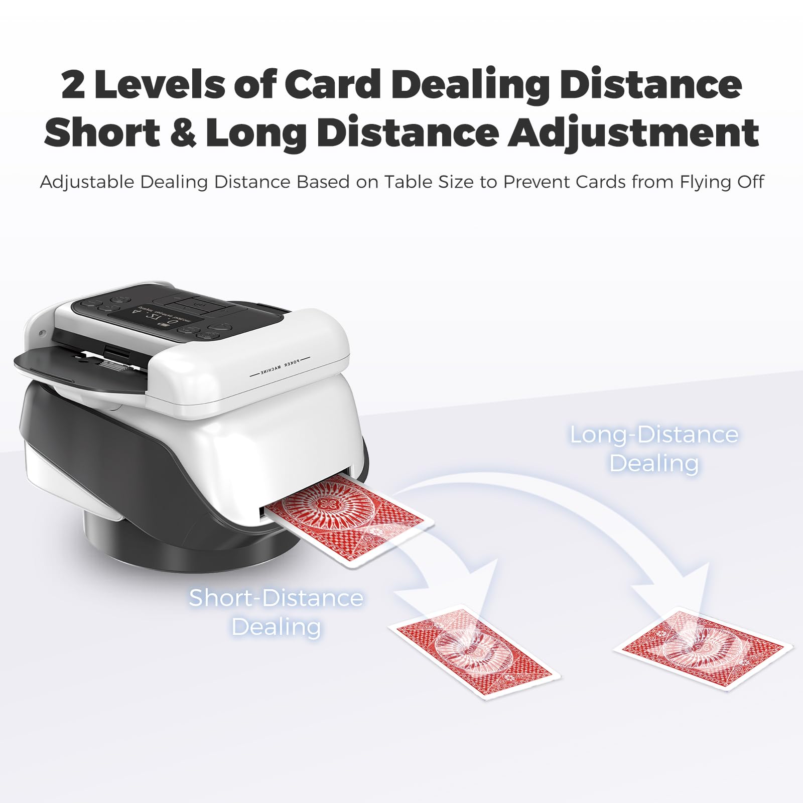 Mezclador y Distribuidor automático de Cartas con Giro de 360°, Reparto Ajustable para Cualquier número de Jugadores, ángulo de Salida versátil e Incluye Mando a Distancia