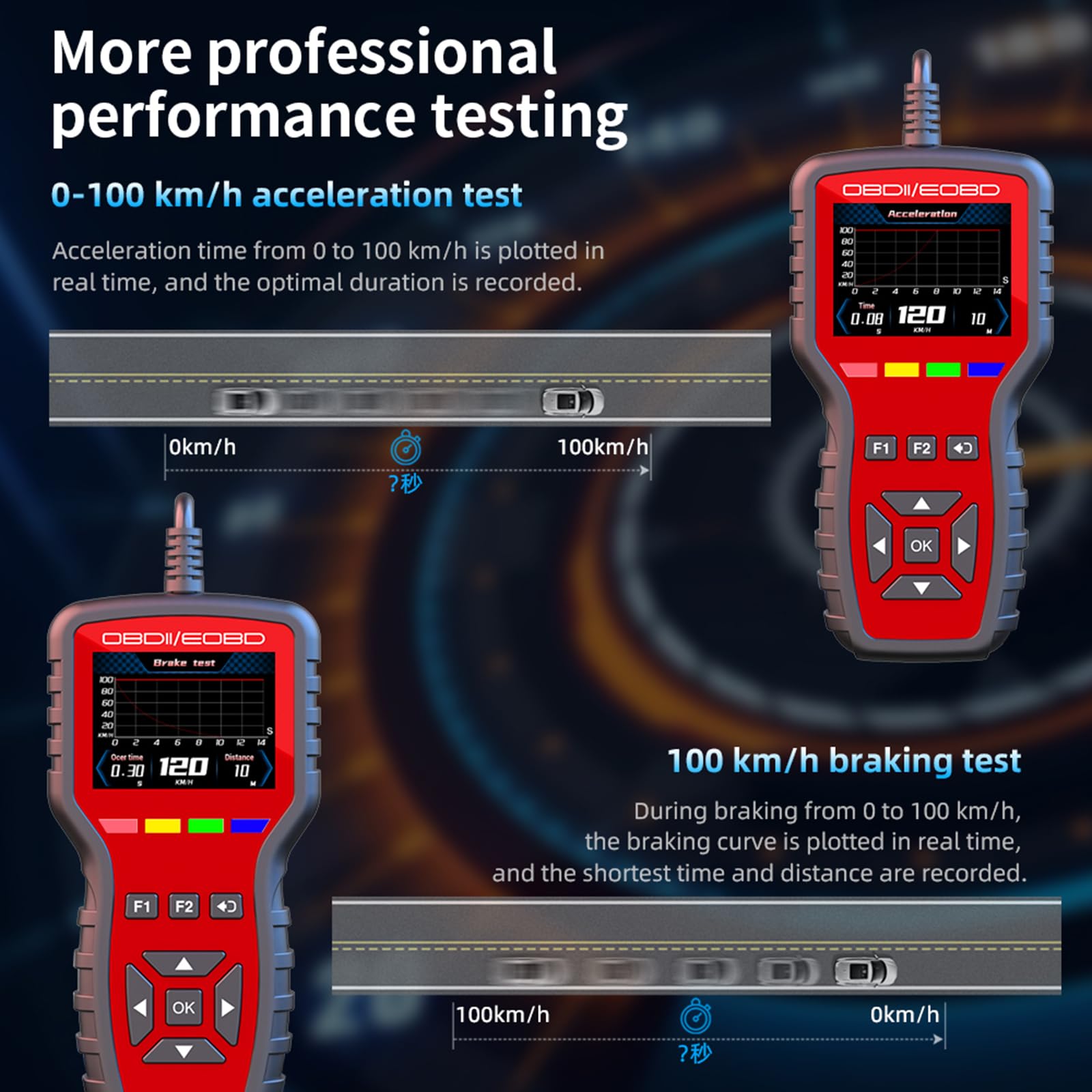 Escáner K2 OBD2 OBD2 Herramienta de diagnóstico con probador de batería, lector de código de fallo del motor con marco congelado, prueba de sensor de oxígeno, estado de preparación I/M, adecuado para