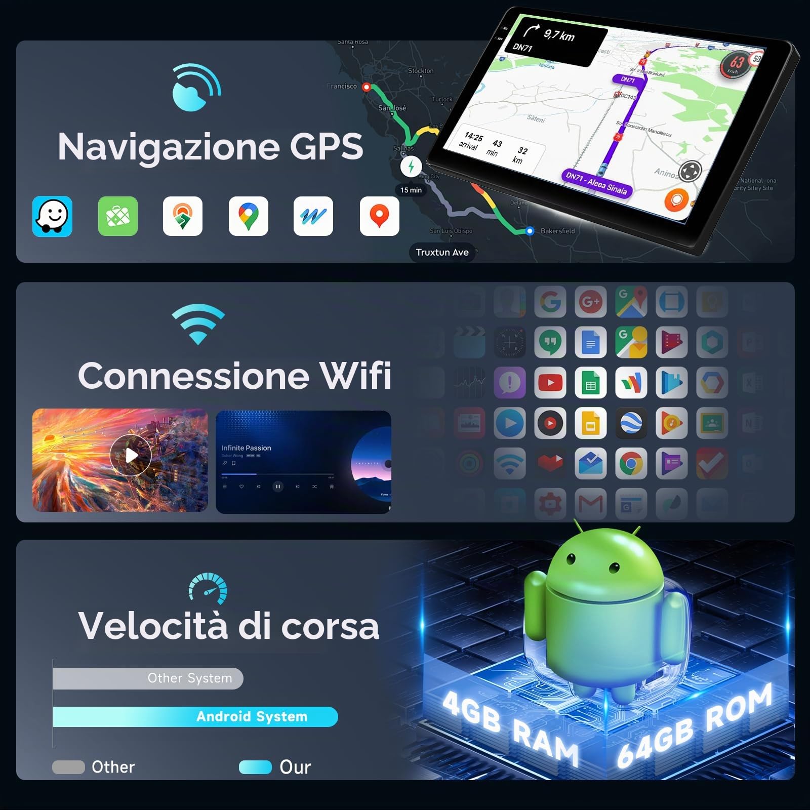 Hodozzy 4GB+64G Autoradio per Peugeot 3008 5008 2009-2015 Android 9 Pollici InCell Touch Schermo Carplay Wireless Android Auto, Radio Auto 2 Din Bluetooth DSP GPS WiFi FM RDS Navigazione Telecamera
