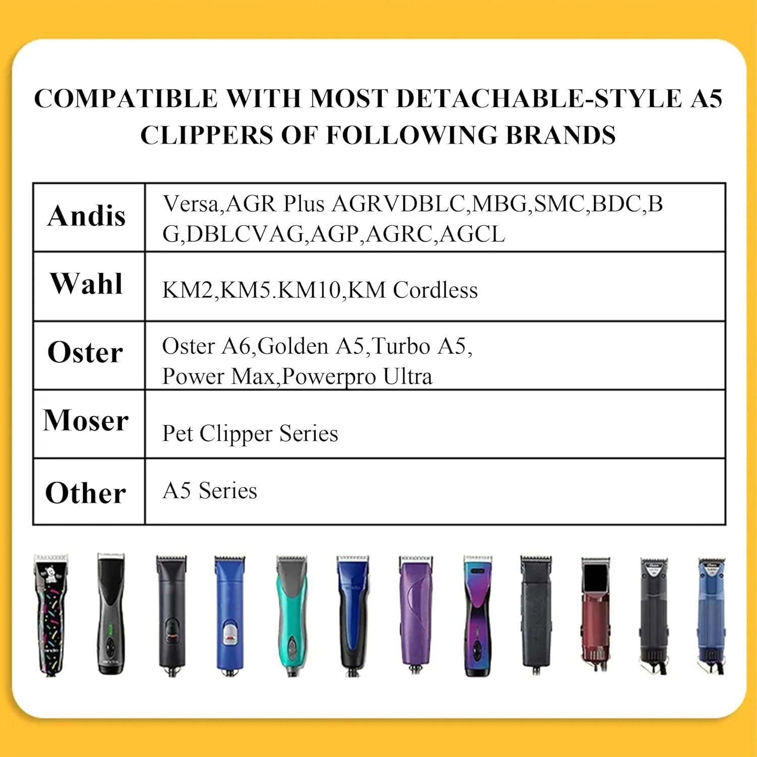 10# Clipper Blades Pet Grooming Clipper Replacement Blades Detachable Blade Compatible with andis/wahl/Oster Dog Clippers 3PCS