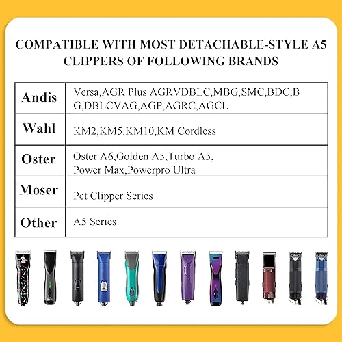 Miniatura 3 de 10# Cuchillas de repuesto para cortadora de mascotas  116 pulgadas de longitud de corte, compatibles con Andis, Oster A5, Wahl KM-10 Series