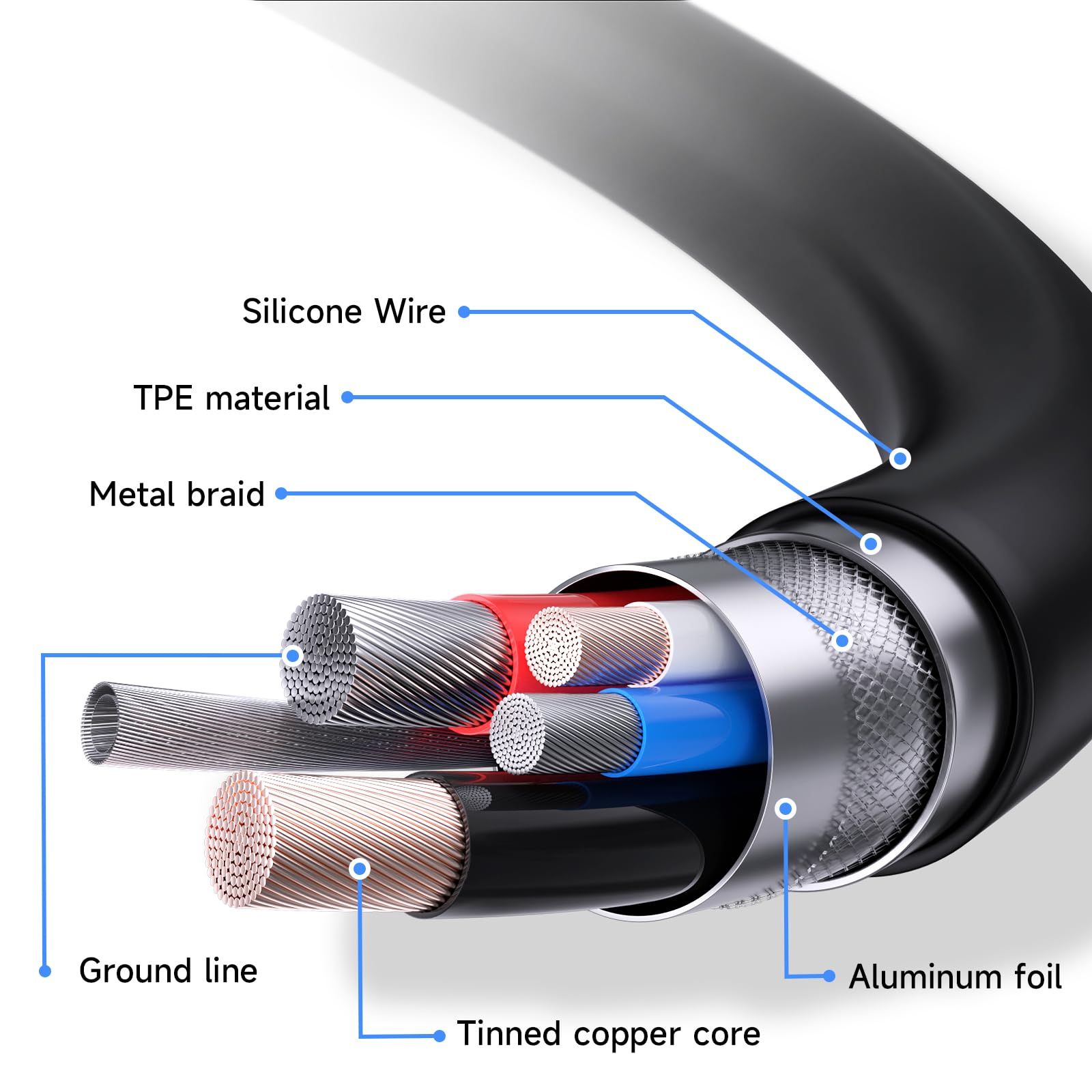 Cavo USB 2.0 per stampante da 3,5 m, cavo 2.0 ad alta velocità per stampante tipo A maschio a B maschio, cavo lungo USB A a B, cavo lungo 3,5 m
