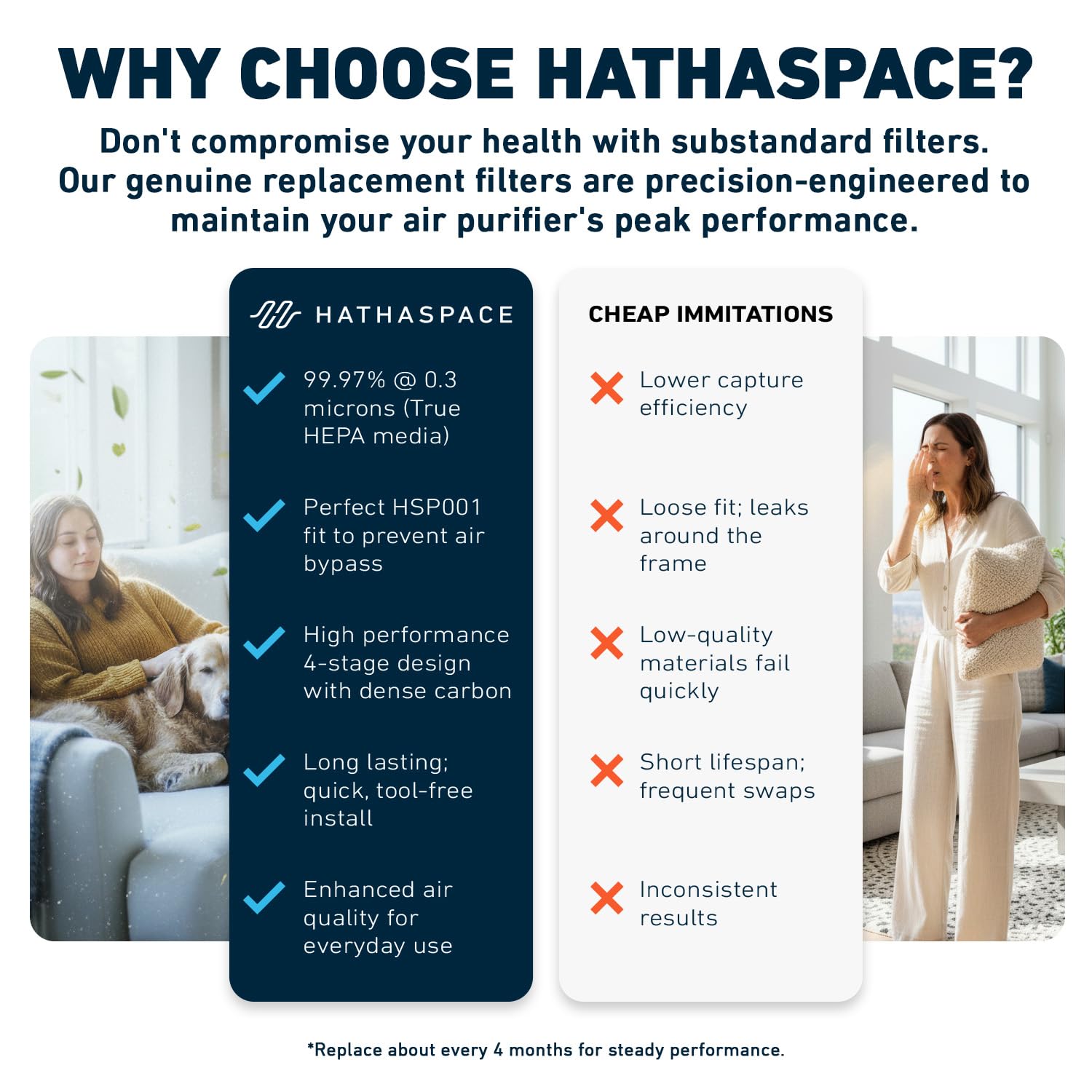 HATHASPACE Filtro de repuesto certificado para purificador de aire HEPA de doble filtración HSP003, 1 juego (H13 True HEPA)