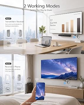 KAMING Wireless HDMI Receiver and Type-C Transmitter