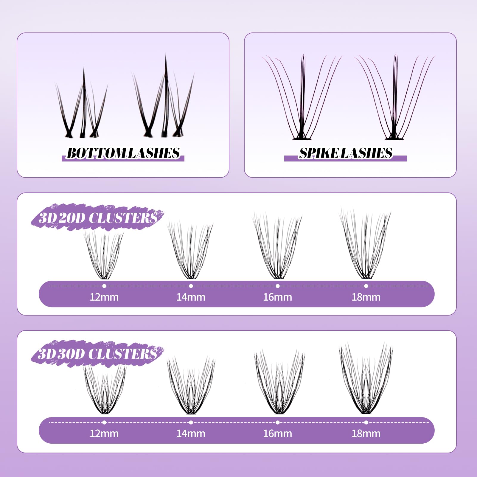 Wendy Lashes Kit Extensiones de Pestañas, 20D+30D Pestañas Pelo a Pelo Efecto 3D Mix12-18mm Pestañas Postizas Individuales Kit con unión y sellado de pestañas y pinzas