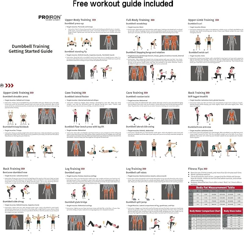 PROIRON Neoprén Súlyzó Szett 2 db Női Fitness Jóga Pilates Tornához - 2 x 1 kg pink