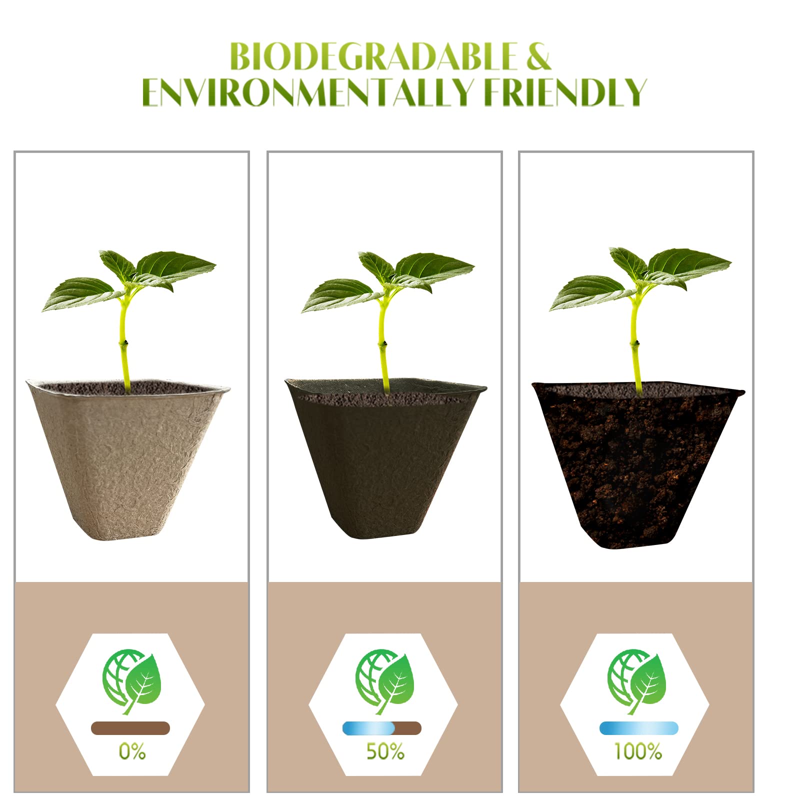 Vasetti Torba Biodegradabili 100 Pezzi - Con Etichette Per Piantine, Semi E Trapianti - Foto 3