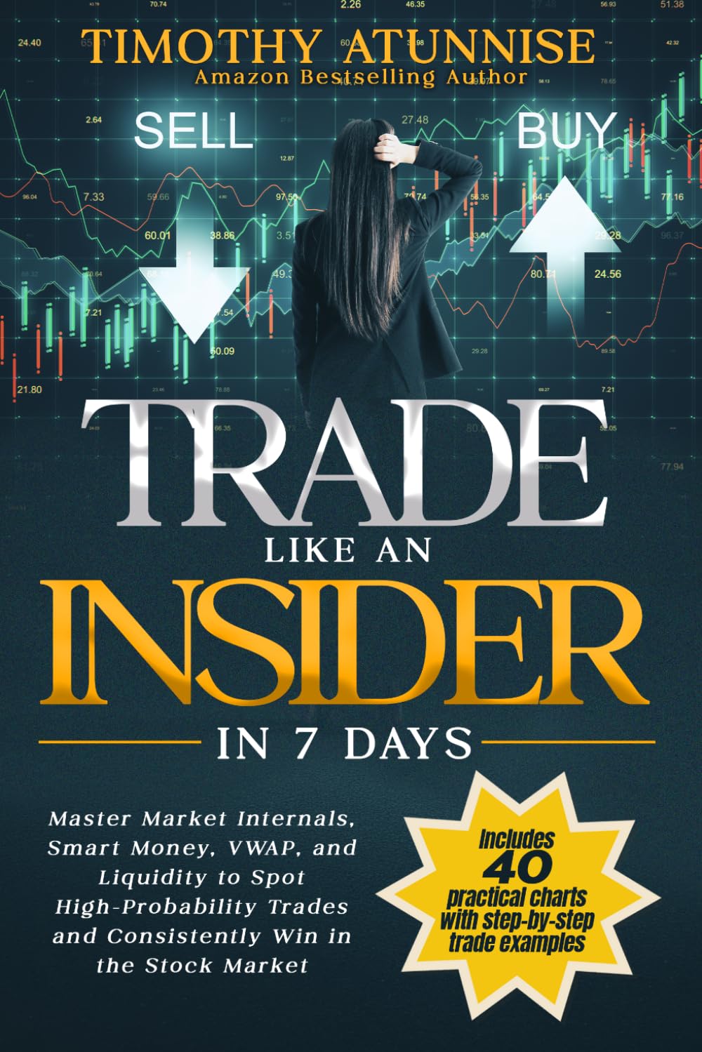 Trade Like an Insider in 7 Days: Master Market Internals, Smart Money, VWAP, and Liquidity to Spot High-Probability Trades and Consistently Win in the ... (The Professional Market Mastery Series)