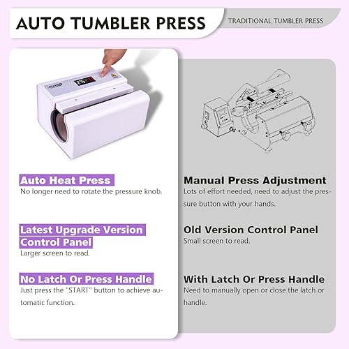 Miniatura 7 de WHUBEFY Máquina de prensa de calor para vasos, máquina automática de prensa de tazas para 30 onzas, 20 onzas, prensa y liberación automática, tazas
