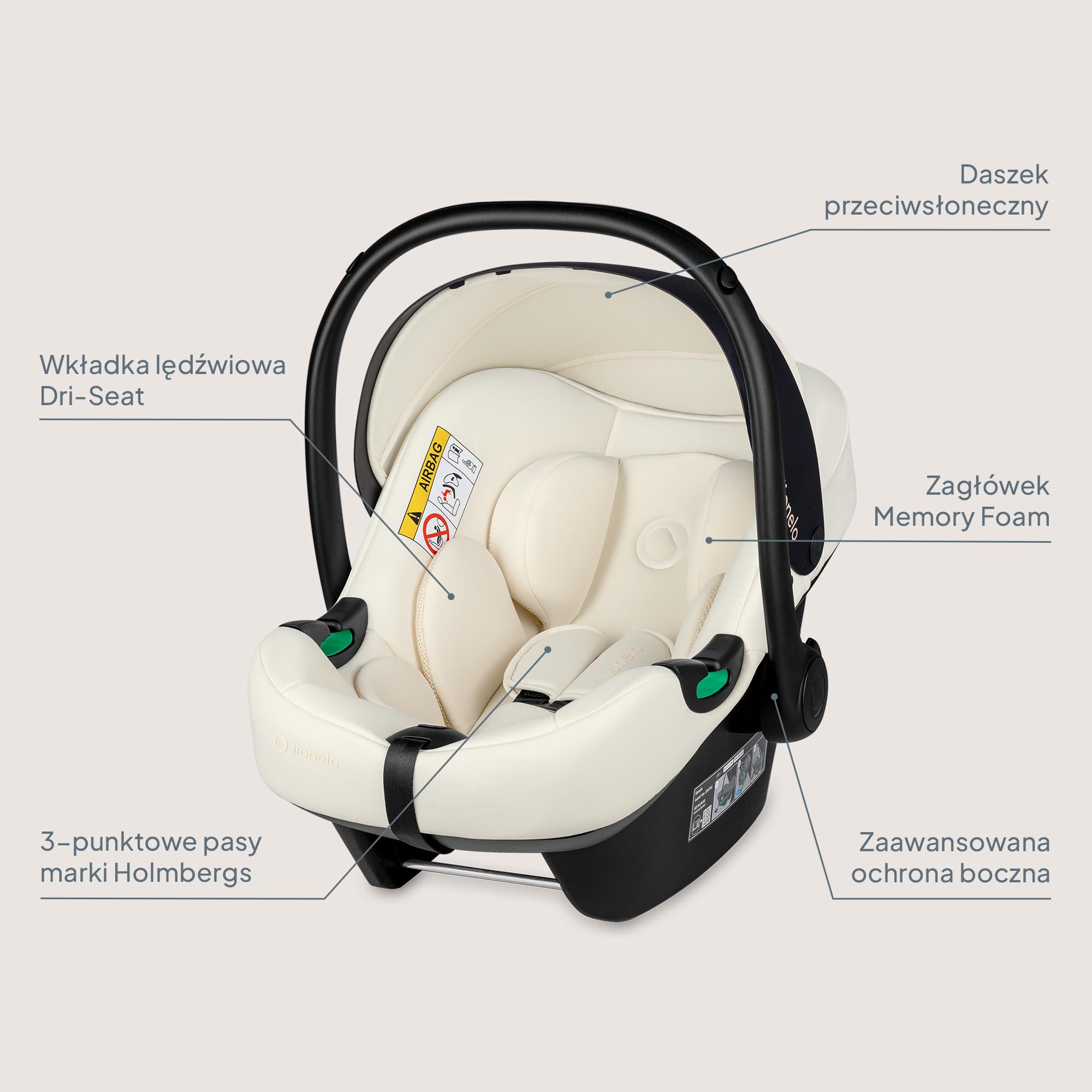 LIONELO Fotelik samochodowy dla niemowląt Astrid I-Size dla malucha 40-87 cm (0-15 miesięcy), uniwersalne dopasowanie, opcja skierowana do tyłu, lekki 4 kg, SideProtect, zagłówek z pianki pamięci, 3