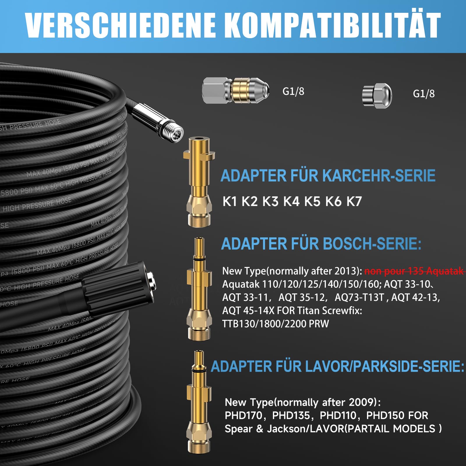 Rohrreinigungsschlauch Set 15M für Kärcher K2-K7 HD HDS, 180Bar Rohrreinigungsset mit Düsen Starr + Rotierend, Verschleißfester Kupferadapter für Hochdruckreiniger Lavor Parkside & Bosch Zubehör