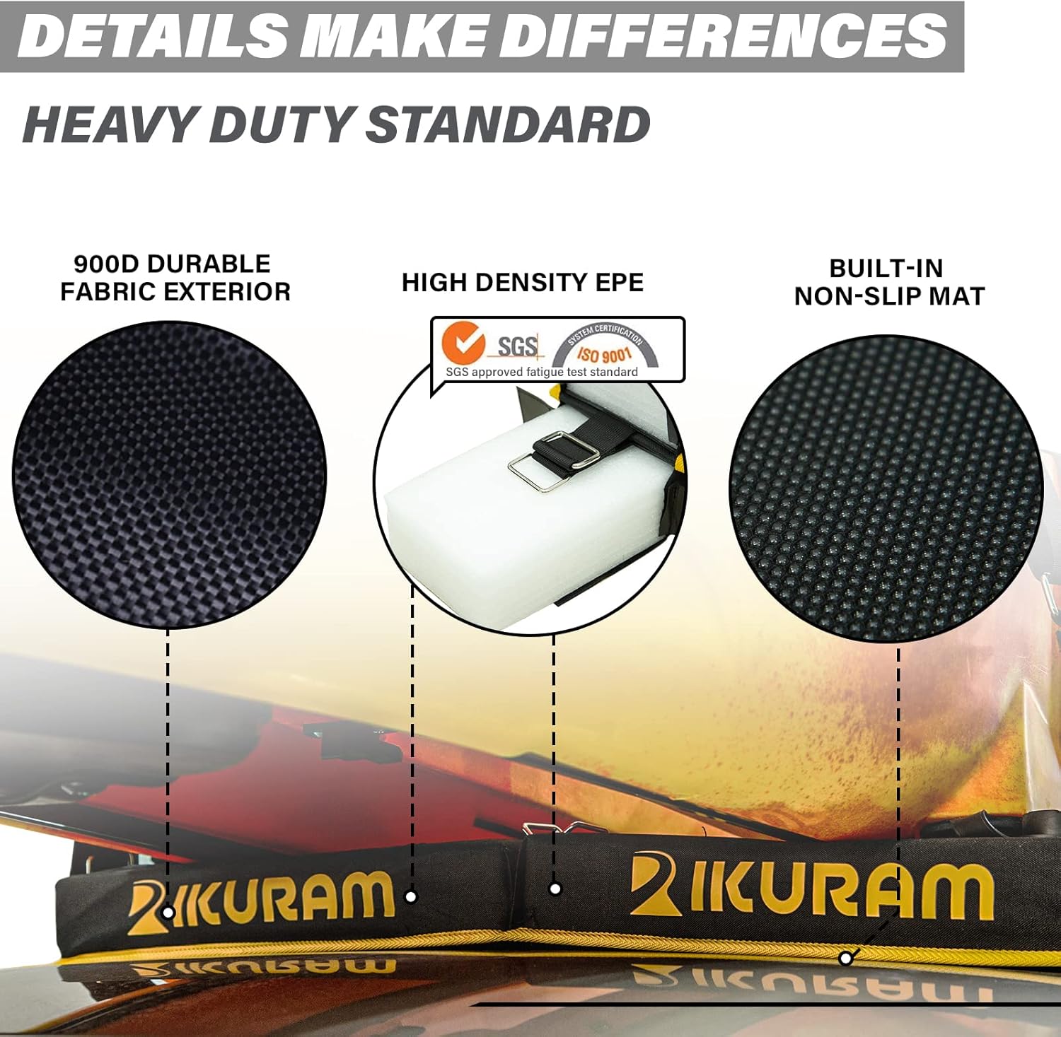 IKURAM Surfboard Car Roof Rack Pads, Universal Soft Roof Rack Carrier for Kayak Paddle Board SUP Canoe Ladder with 6 Heavy Duty Tie-Down Straps, Storage Bag - Image 5