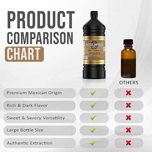 Miniatura 6 de Extracto de vainilla mexicana (33.2 onzas líquidas  1 L) Aztec Vanilla