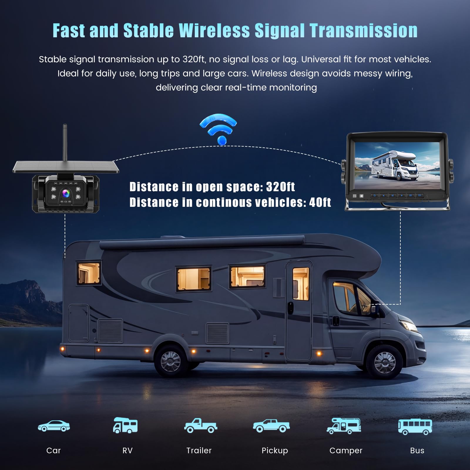 Hikity Cámara Trasera Coche Inalámbrica Magnética Solar 7'' IPS Monitor | IP69 Impermeable Camara Coche Marcha Atras Visión Nocturna Instalación Sencilla para Furgoneta Caravana Camiones