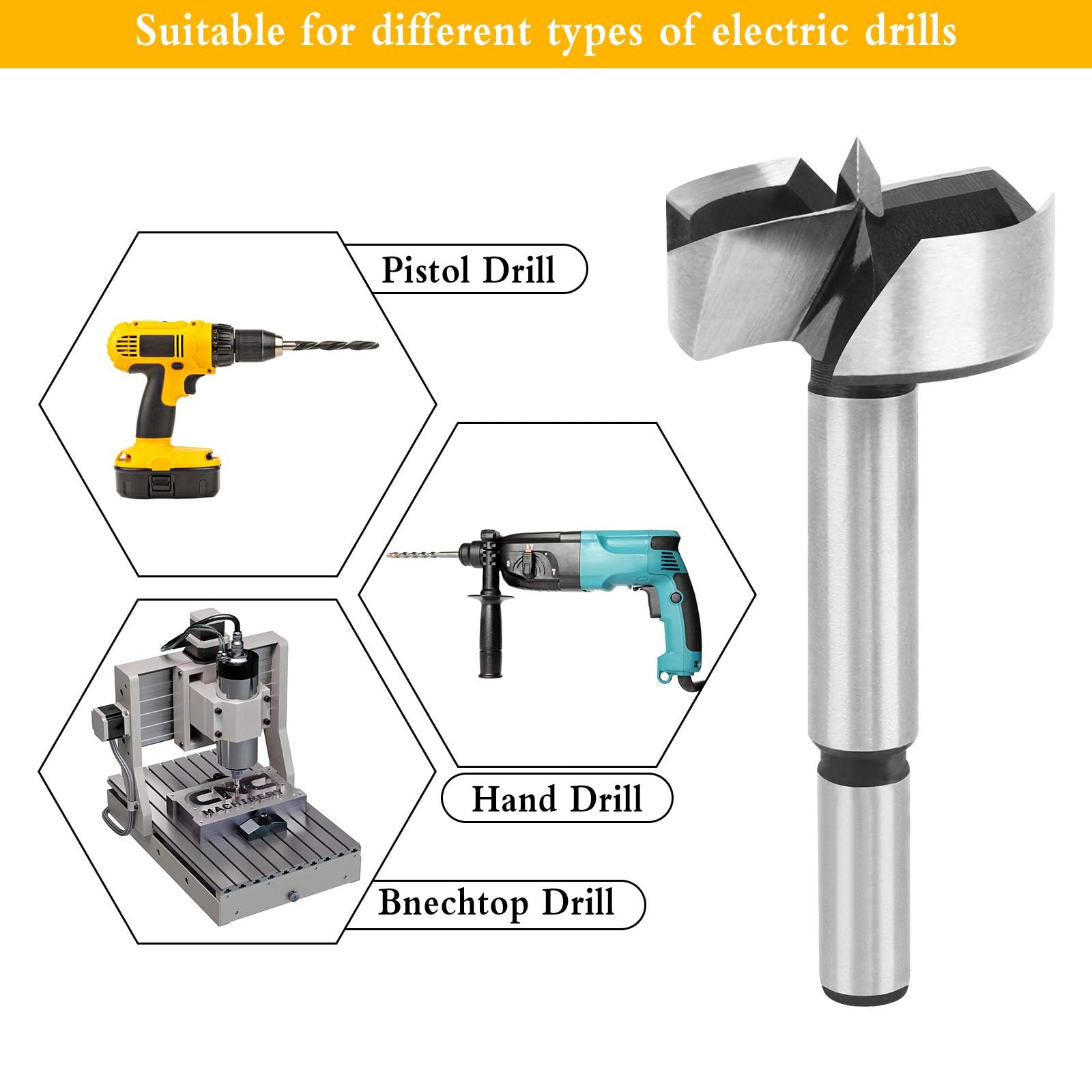 2 Pezzi Punte Forstner per Legno Punte da Trapano Forstner in Acciaio al Carbonio Forstner Drill Bit 40mm Ideali per Realizzare Fori nel Legno Ciechi o Passanti,con Scatola Plastica