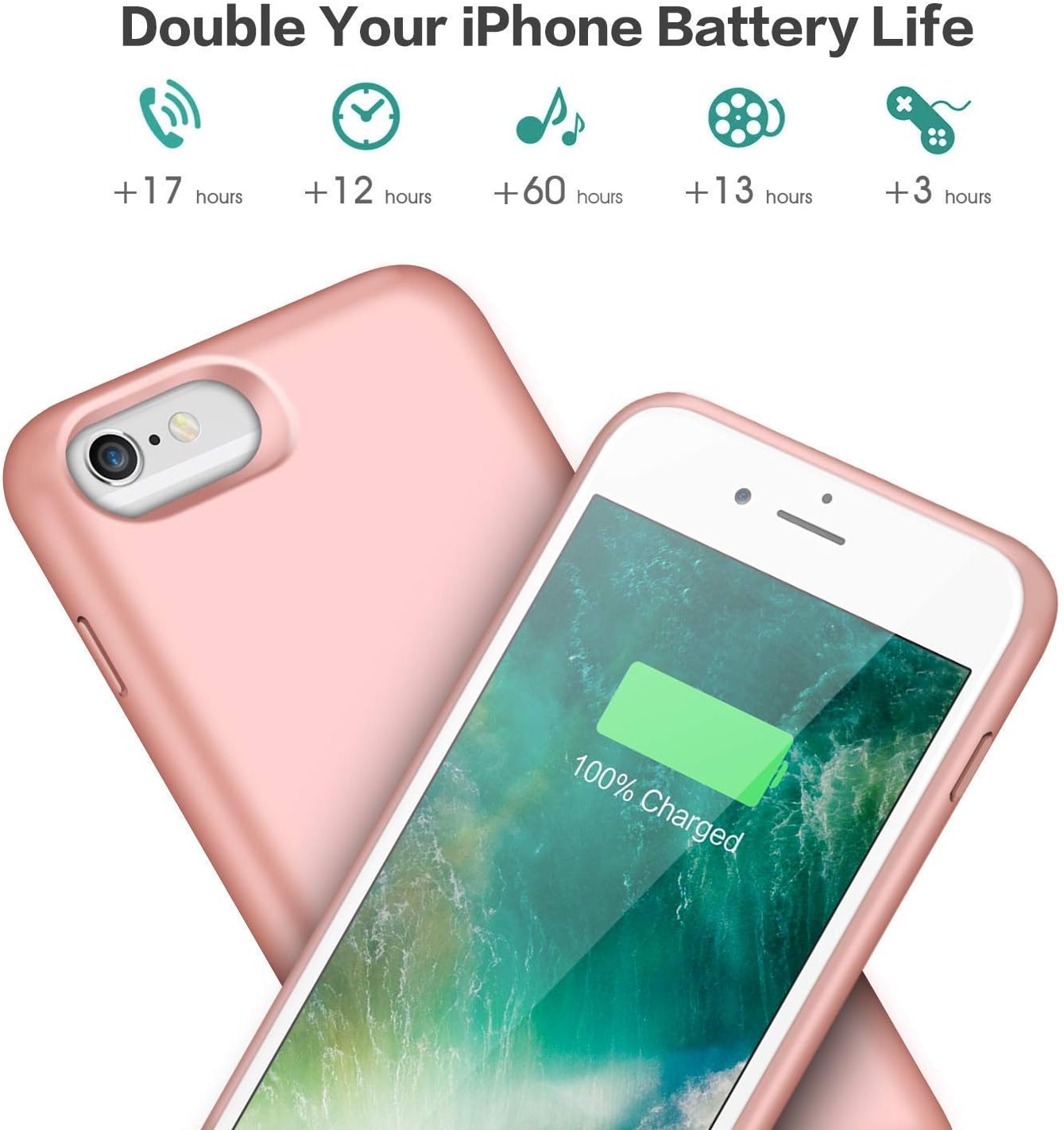 Battery Case for iPhone 6s Plus/6 Plus/7 Plus/8 Plus,8500mAh Portable Charging Case External Battery Pack for iPhone 6s Plus/6 Plus/7 Plus/8 Plus Rechargeable Charger Case Backup Power Bank(5.5 inch)