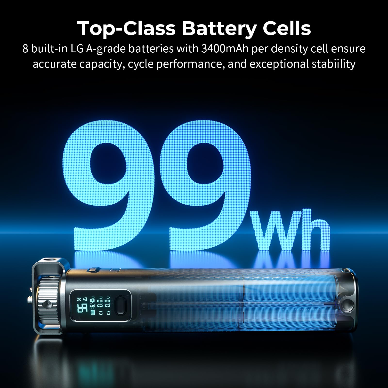 SMALLRIG Uchwyt na baterie, 99 Wh/6800 mAh z szybkim ładowaniem PD100W, D-TAP, 2 portami USB-C, inteligentnym wyświetlaczem i paskiem na ramię, uchwyty na baterie do aparatów cyfrowych - 5249