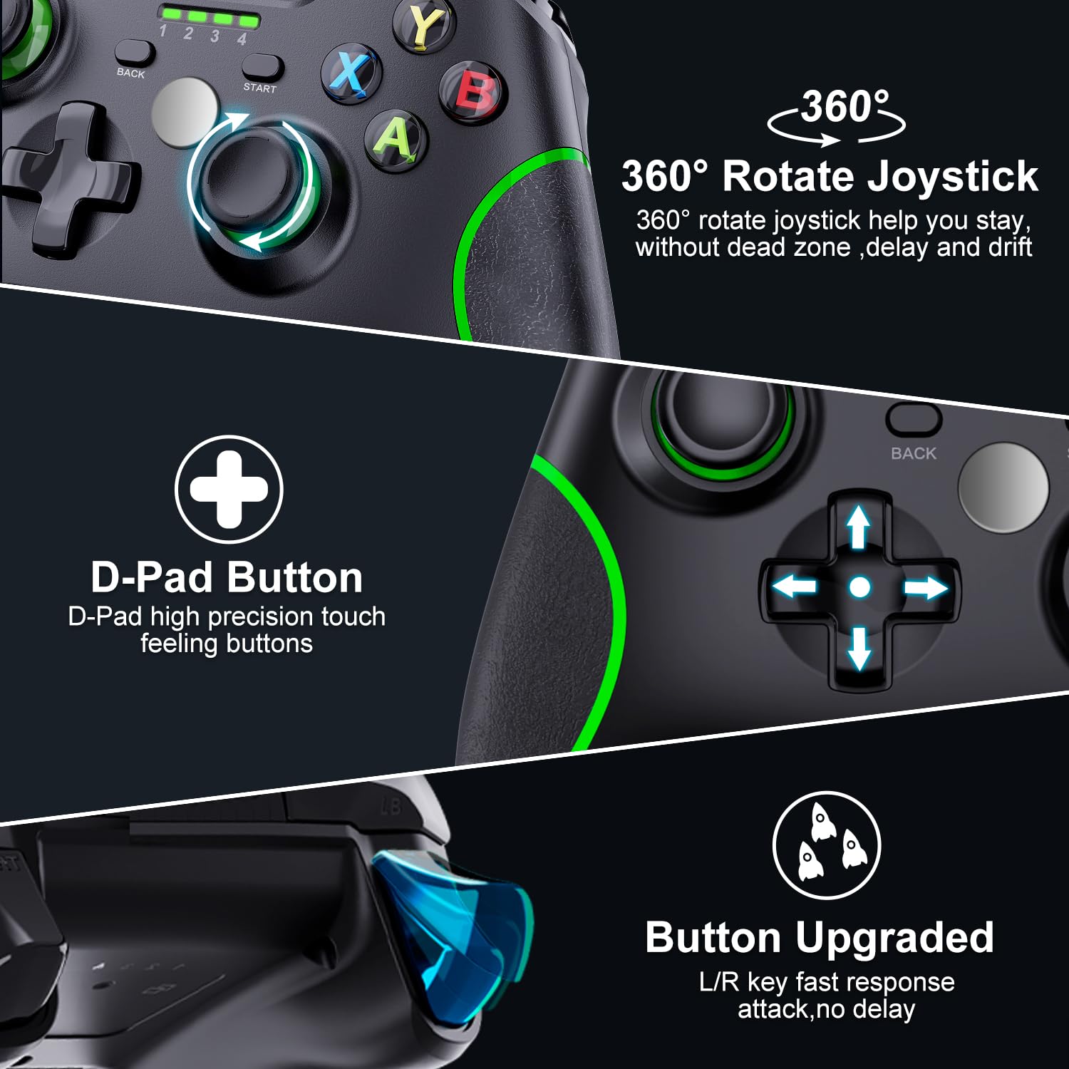 SWCTIM Xbox Controller Wireless für Xbox One, Xbox Series X/S, Xbox One X/S,Controller mit 3.5mm Kopfhörerbuchse,mit 2.4GHz Wireless Adapter,Schwarz