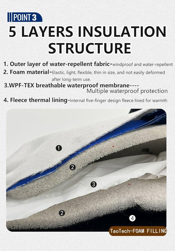 Amazon | [TaoTech] ミトン スノーボード ジップ タテ 開閉