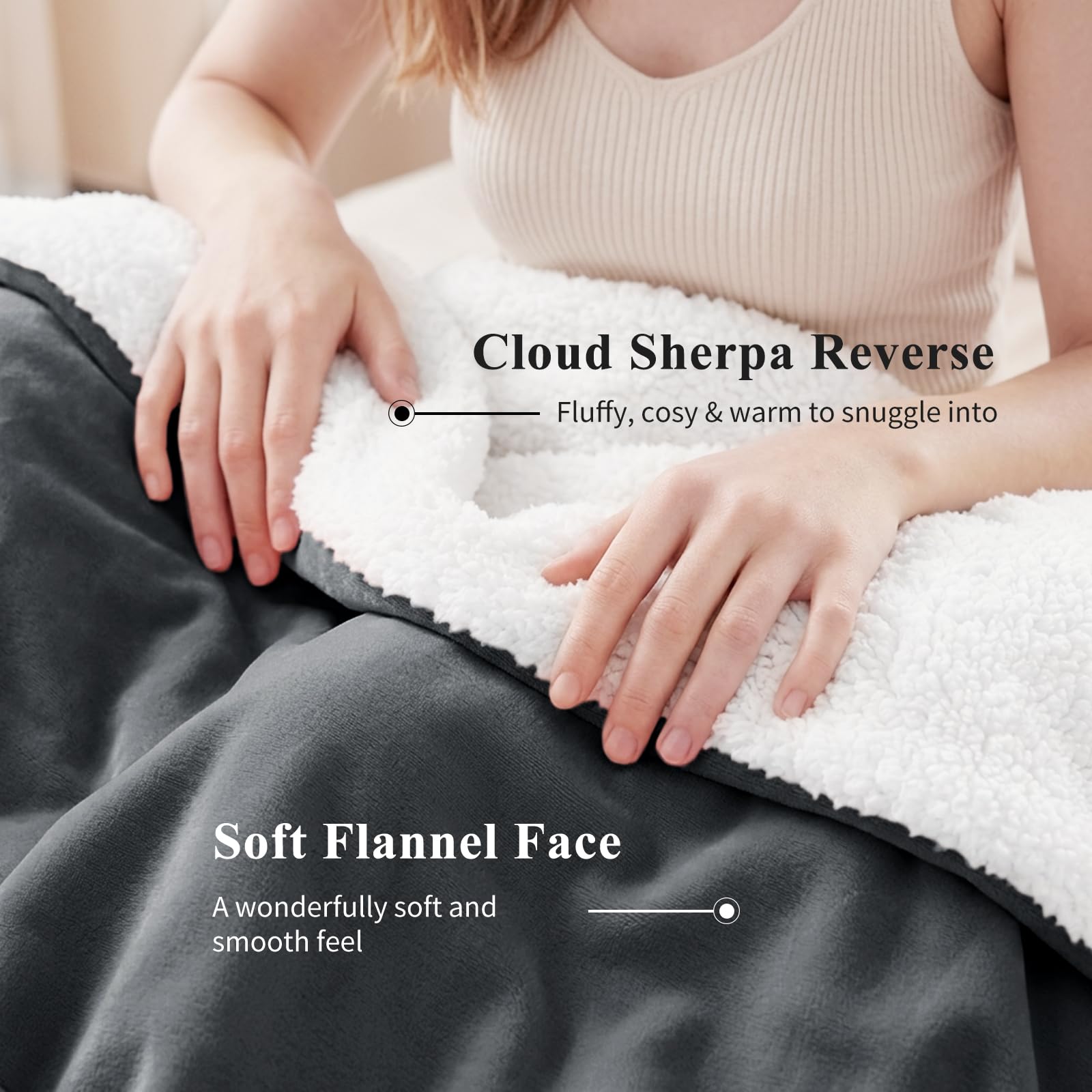 Aisbo Plaid Canape Polaire en Sherpa - Couverture 150x200 Jete de Canape Hiver, Plaid Canapé 150 x 200 Gris Foncé Mouton 2 Personnes Doux et Chaude