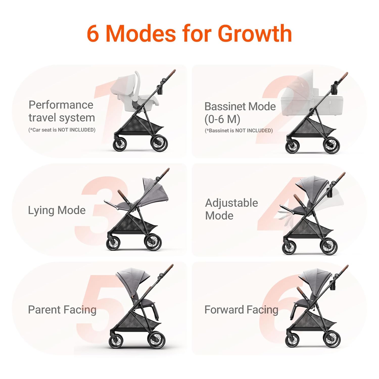 MAMAZING Air Lux Baby Stroller, Carbon Fiber Frame Only 15.8lbs, Compact Fold Toddler Stroller with Reversible Seat with Infant Insert, Included UPF 50+ Canopy, Large Storage Basket & Car Seat Adapter