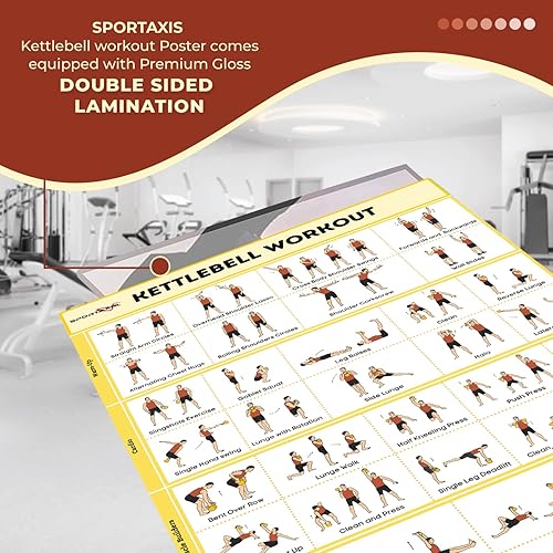 Miniatura 3 de SPORTAXIS Póster de entrenamiento con pesas rusas con 40 posturas de entrenamiento, laminación de doble cara, póster de ejercicio sin equipo para el