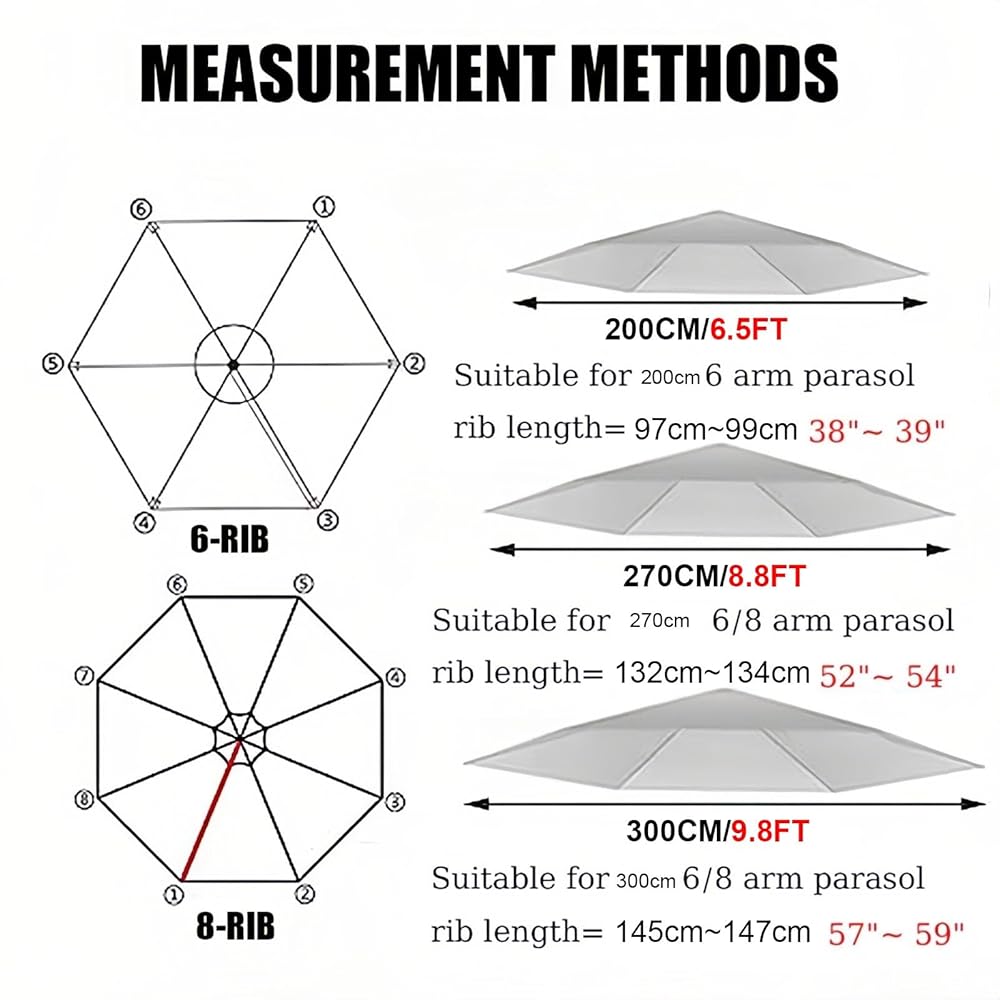 Telo Di Ricambio Per Ombrellone Da Giardino 200/270/300cm - Copertura UV50+ Per 6/8 Costole, Vari Colori - Foto 12